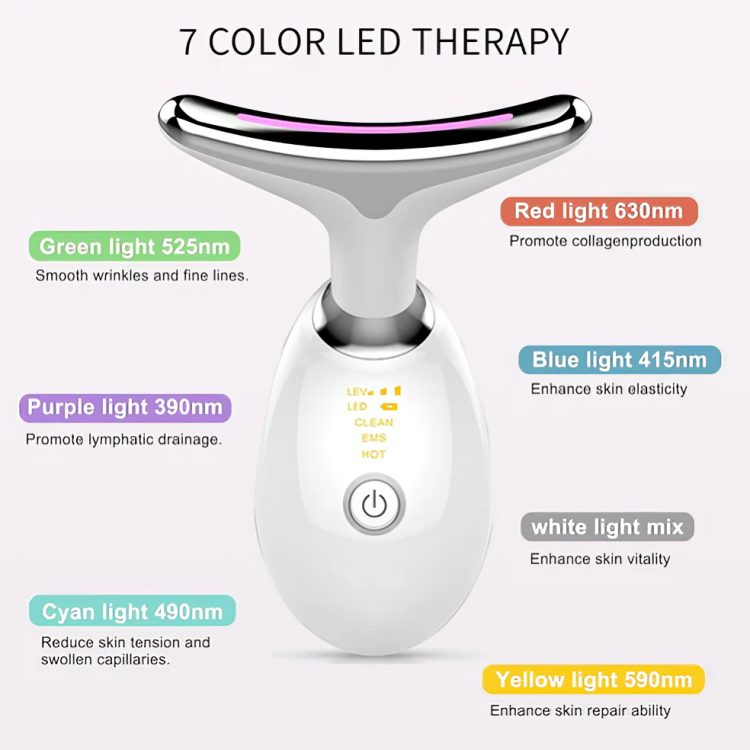 GlowLift™ IPL Device