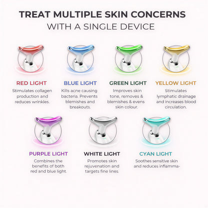 GlowLift IPL Device